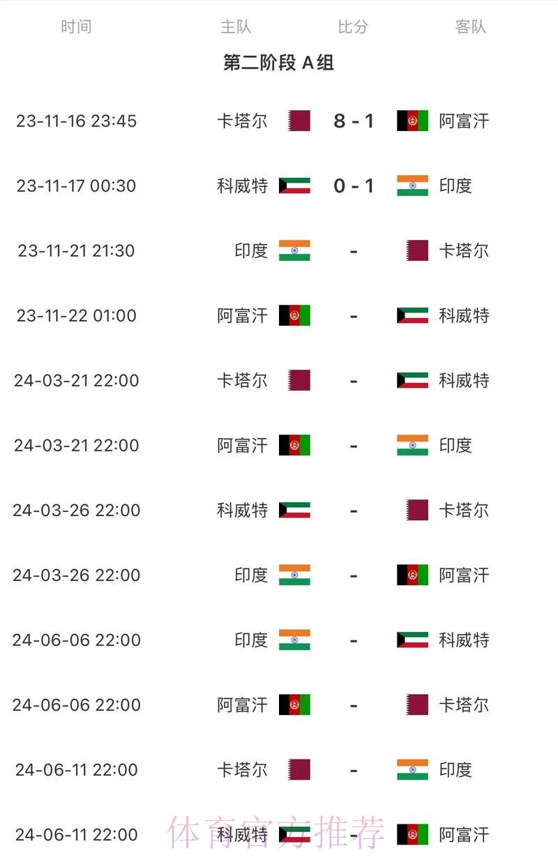 2026世界杯比赛时间今日比赛时间表官网入口 2026世界杯比赛时间今日比赛时间表官网入口