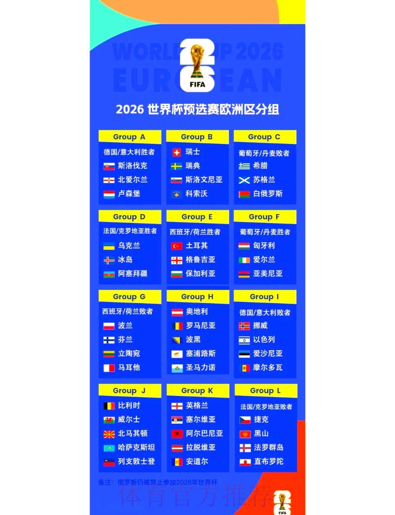 2026世界杯比赛胜负精准预测 2026世界杯比赛胜负精准预测