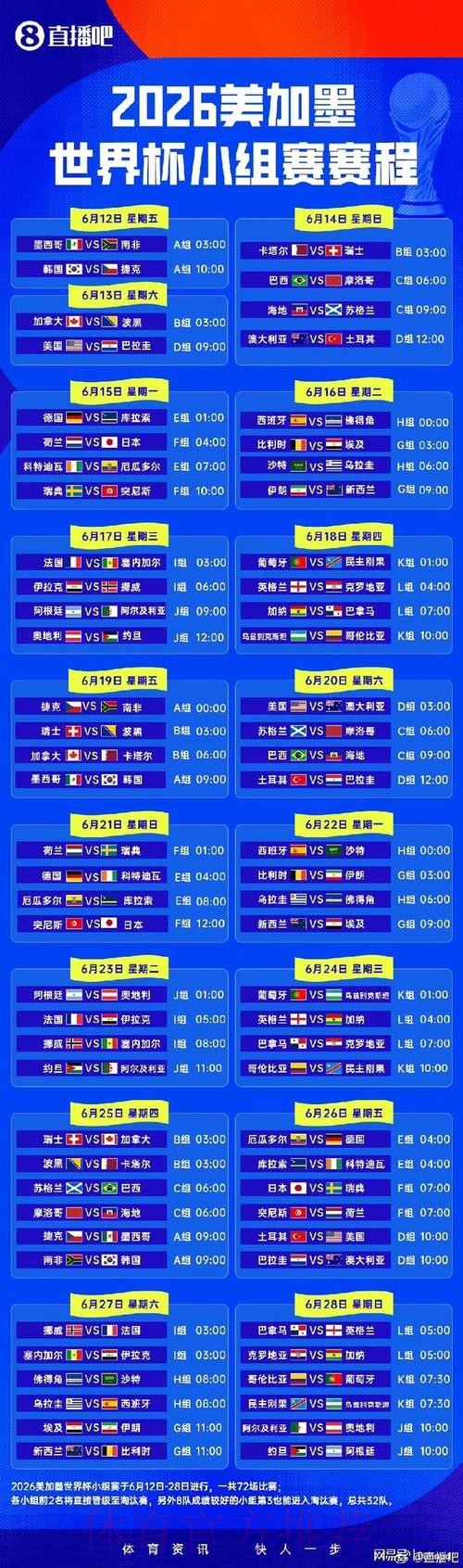 2026世界杯小组赛赛程高清版比赛时间表免费观看 2026世界杯小组赛赛程高清版比赛时间表免费观看