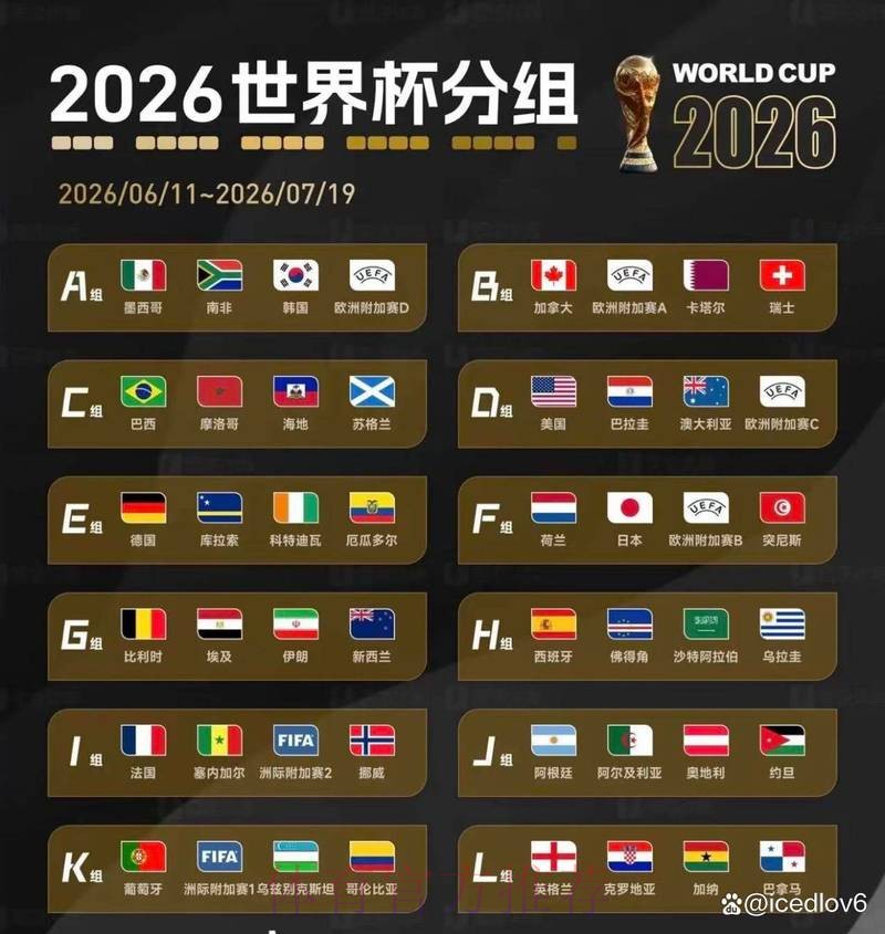 2026世界杯直播全程观看指南